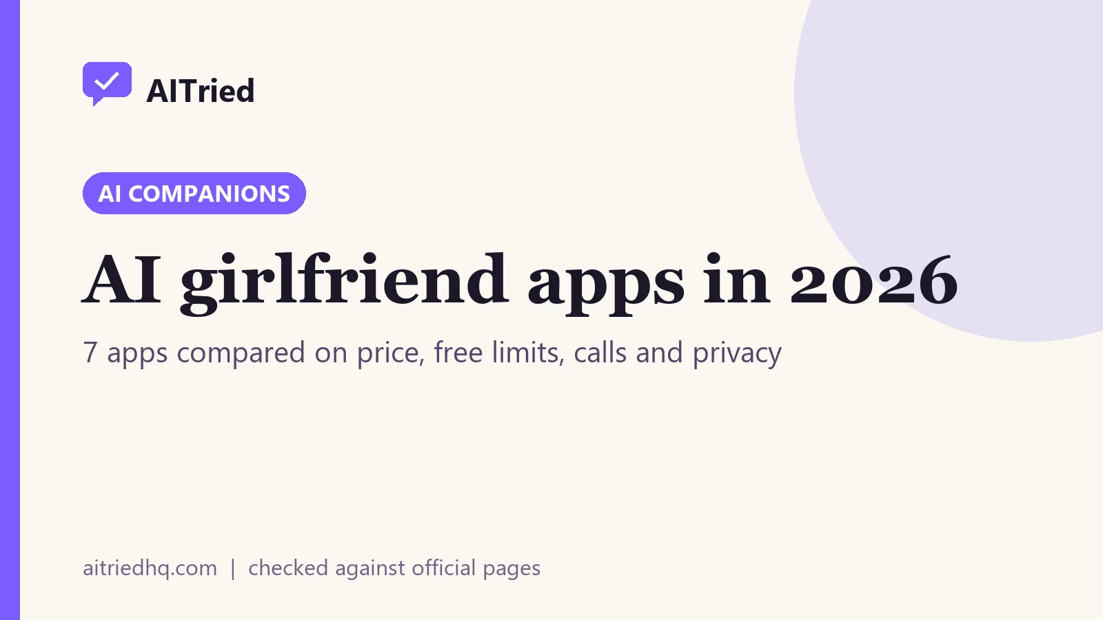 AITried title card: AI girlfriend apps in 2026